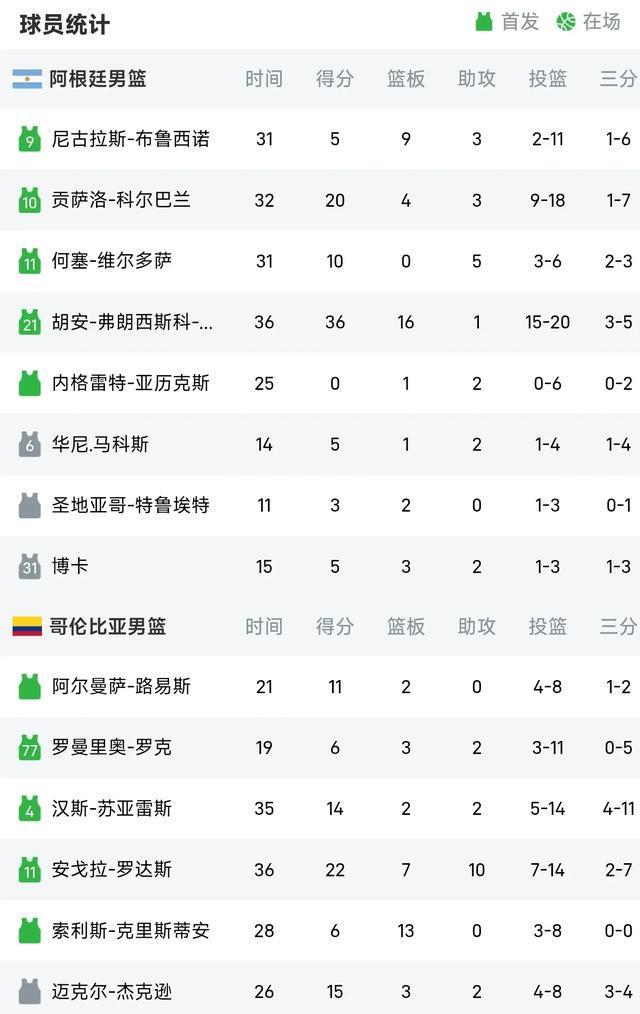 结束, https 结束, https