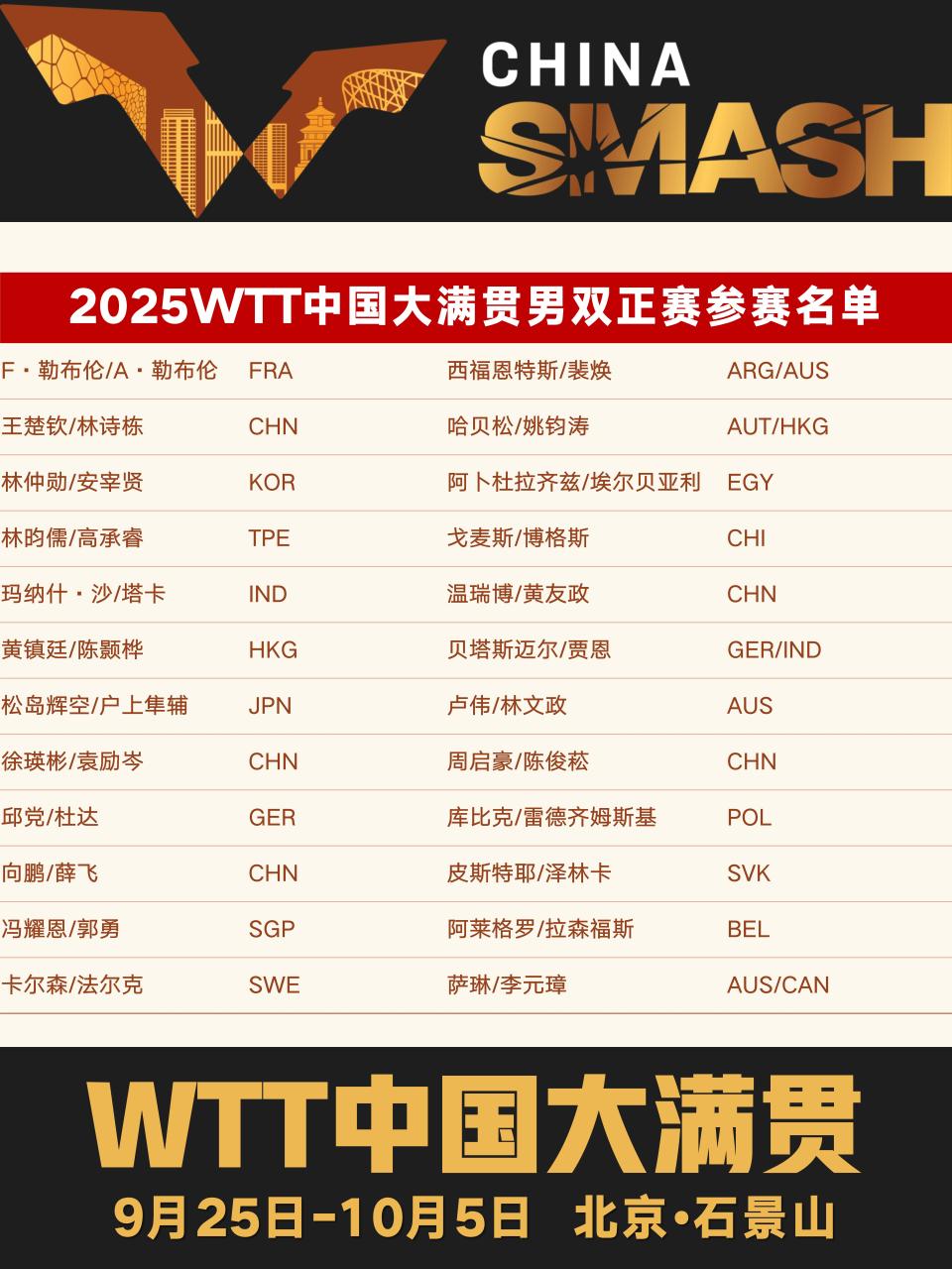 ZzPRb, 购票提示 ZzPRb, 购票提示