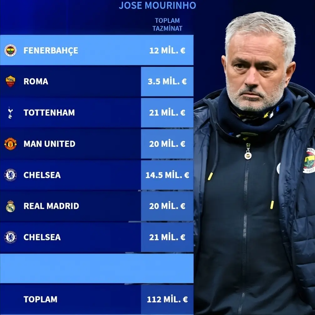 去的球队豪 去的球队豪