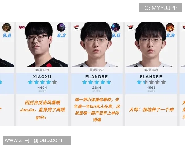 Homme锐评LPL最大问题火了,赛区战队数量太多,竞赛毫无质量